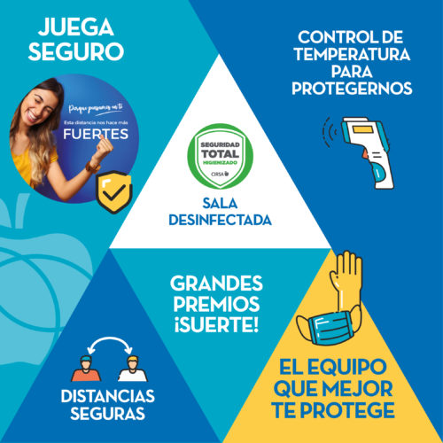 Juega Seguro